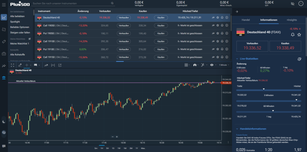 Plus500 WebTrader