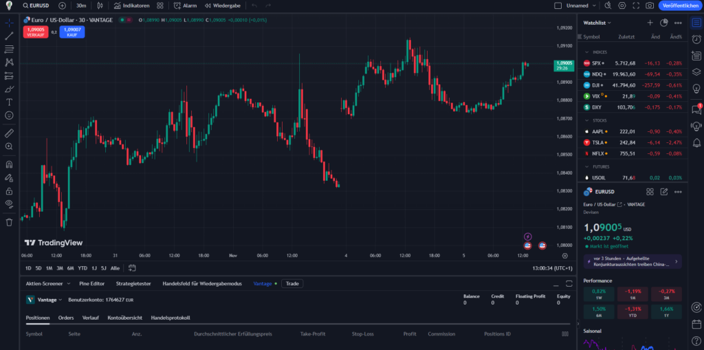 TradingView Desktop
