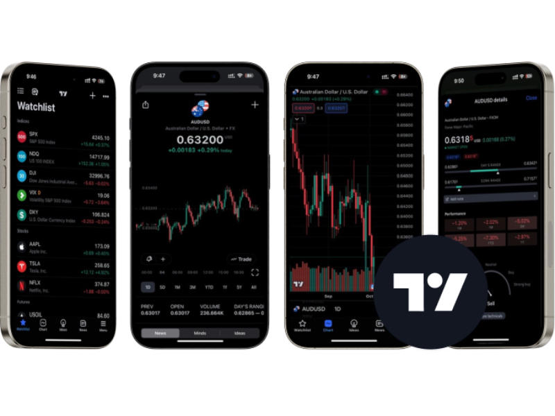 TradingView App
