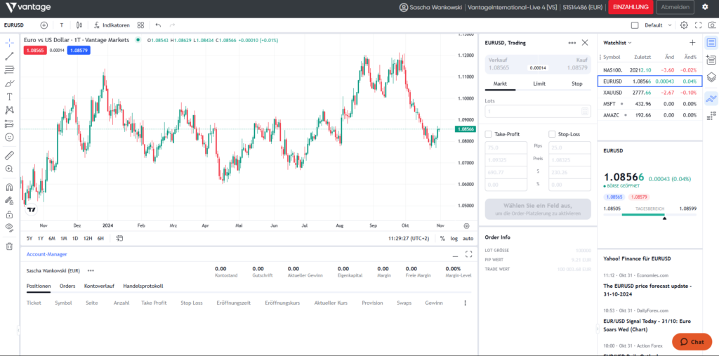 Vantage ProTrader