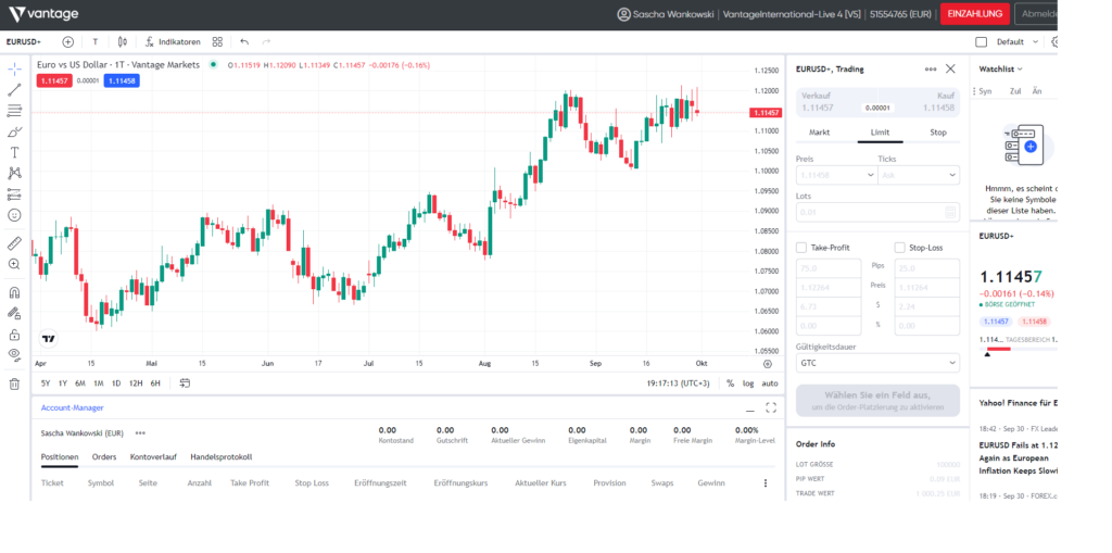 Vantage ProTrader