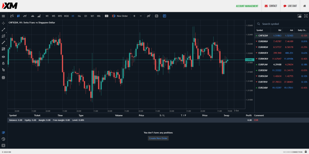 XM WebTrader