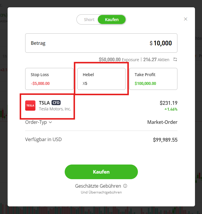 eToro CFD