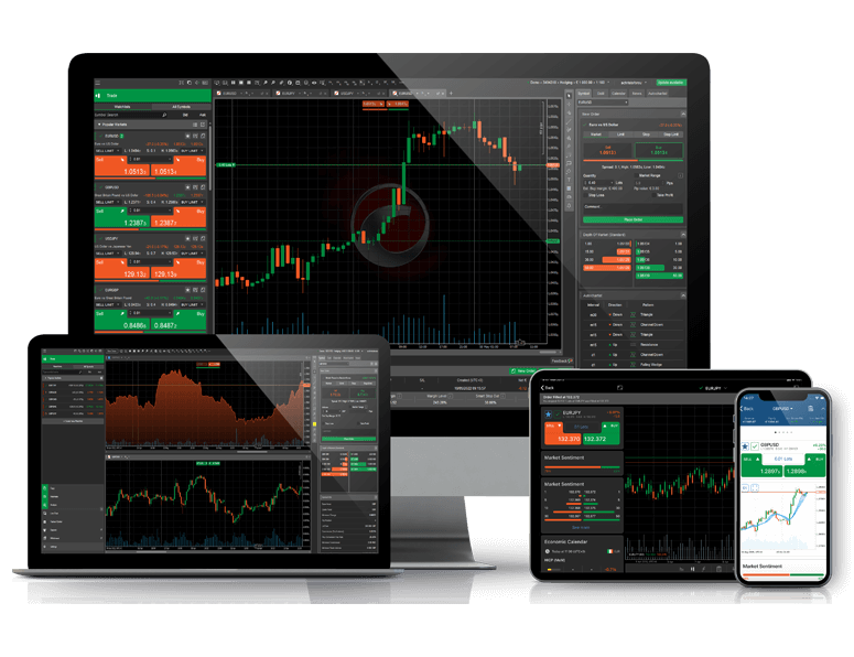 cTrader App