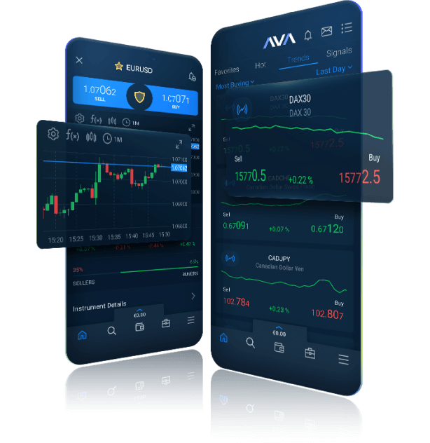 AvaTrade-App
