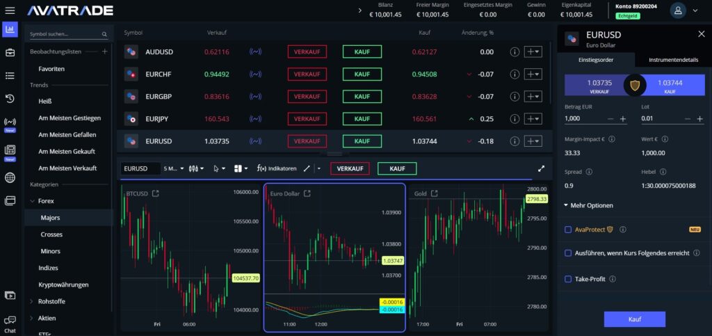 AvaTrade-WebTrader