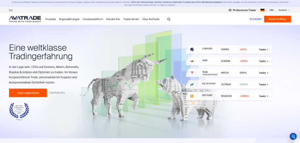 AvaTrade Homepage